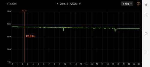 Screenshot-20230122-100044-battery-monitor