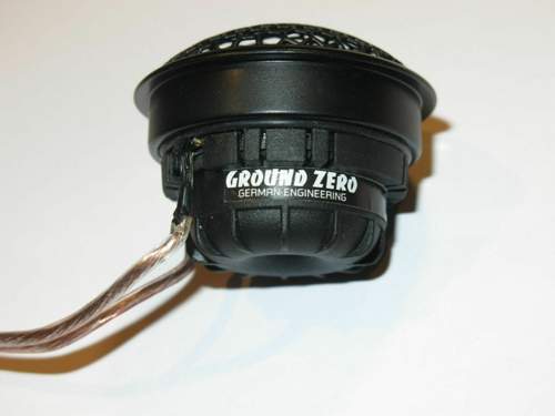 GZNT 22Q-1