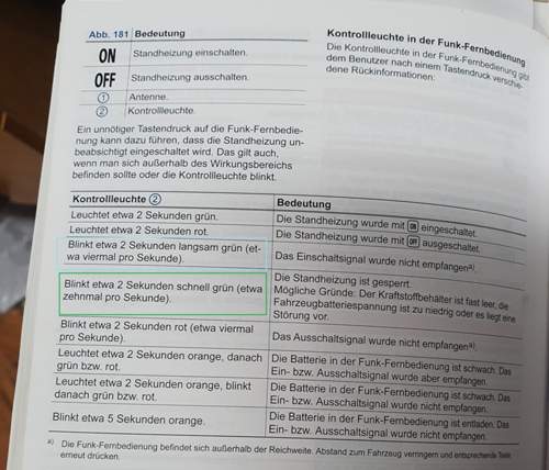 Fernbedienung Standheiizung
