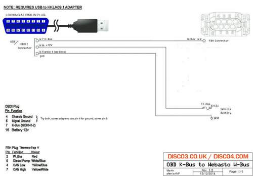 Fbh-to-obd2-rev-1