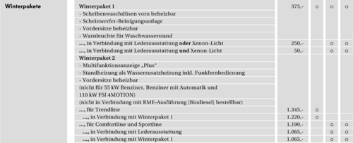 Golf-v-winterpaket