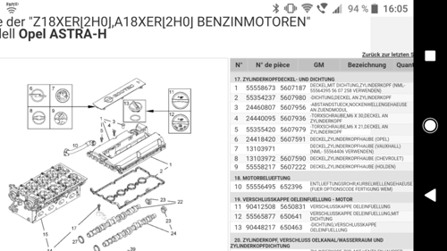 Ventildeckekel