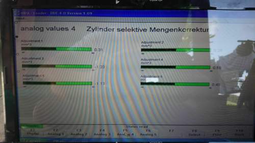 Mengenkorrektur
