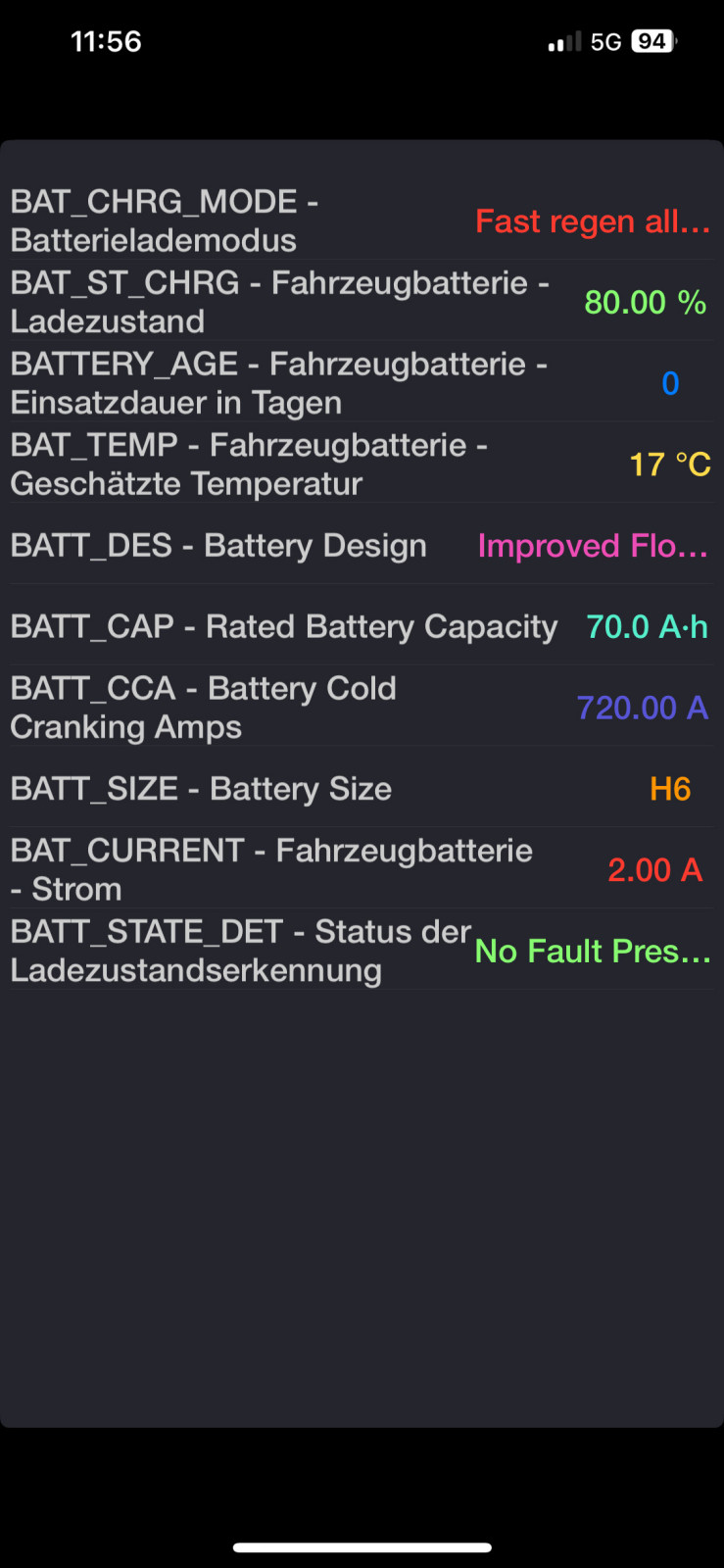 Start / Stopp ohne Funktion wegen zu geringer Ladung der Batterie, auch nach längerer Fahrt.