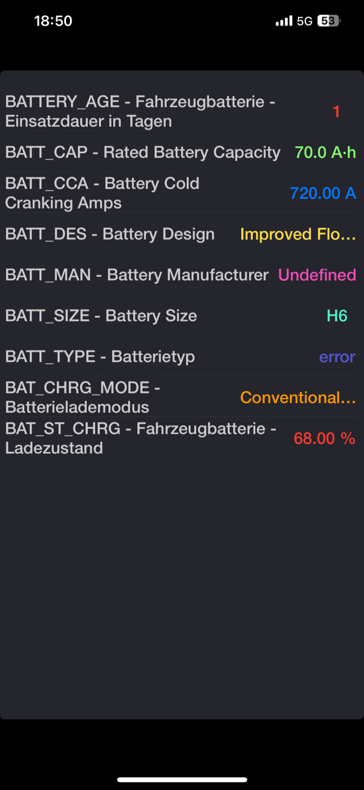 Start / Stopp ohne Funktion wegen zu geringer Ladung der Batterie, auch nach längerer Fahrt.