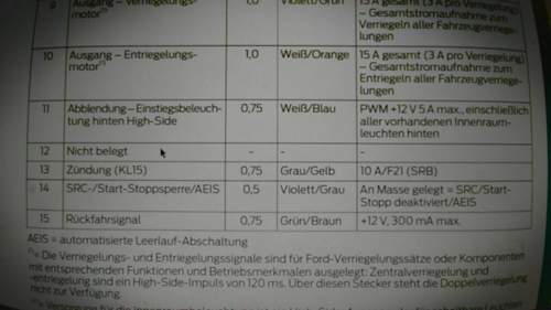 Seite 177 Aufbaurichtlinien.jpg