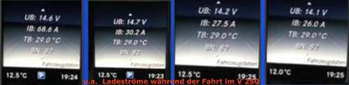 Ladestrom im KI gezeigt