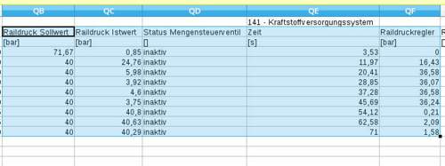 Raildruck