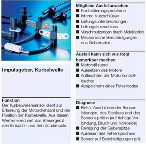 Hella-impulsgeber