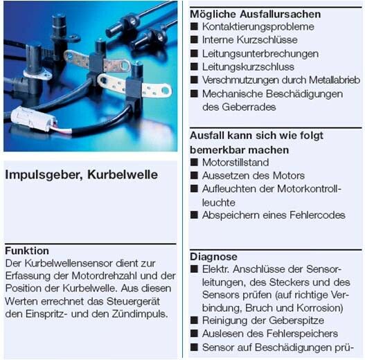 Startprobleme CLK320 "lauwarm"