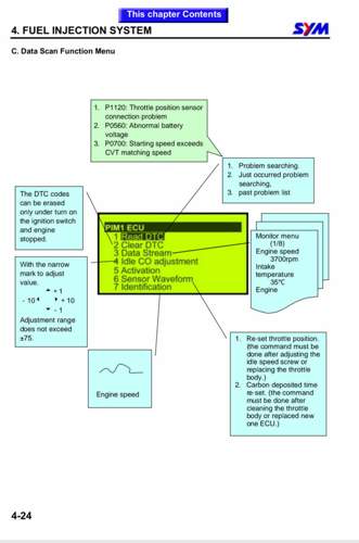 Hauptmenü Diagnosetester