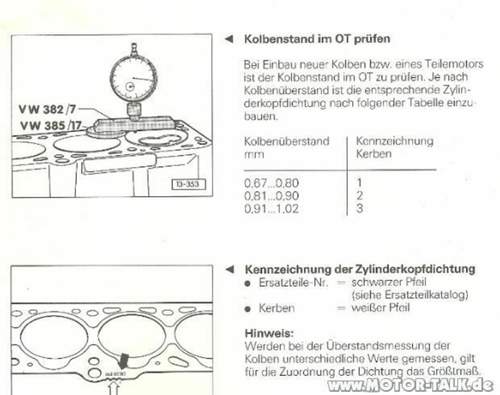 Kolbenueberstand