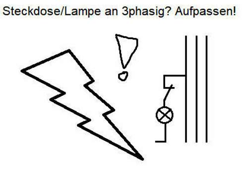 Logo Steckdose oder Lampe an 3phasiges Kabel? Aufpassen!