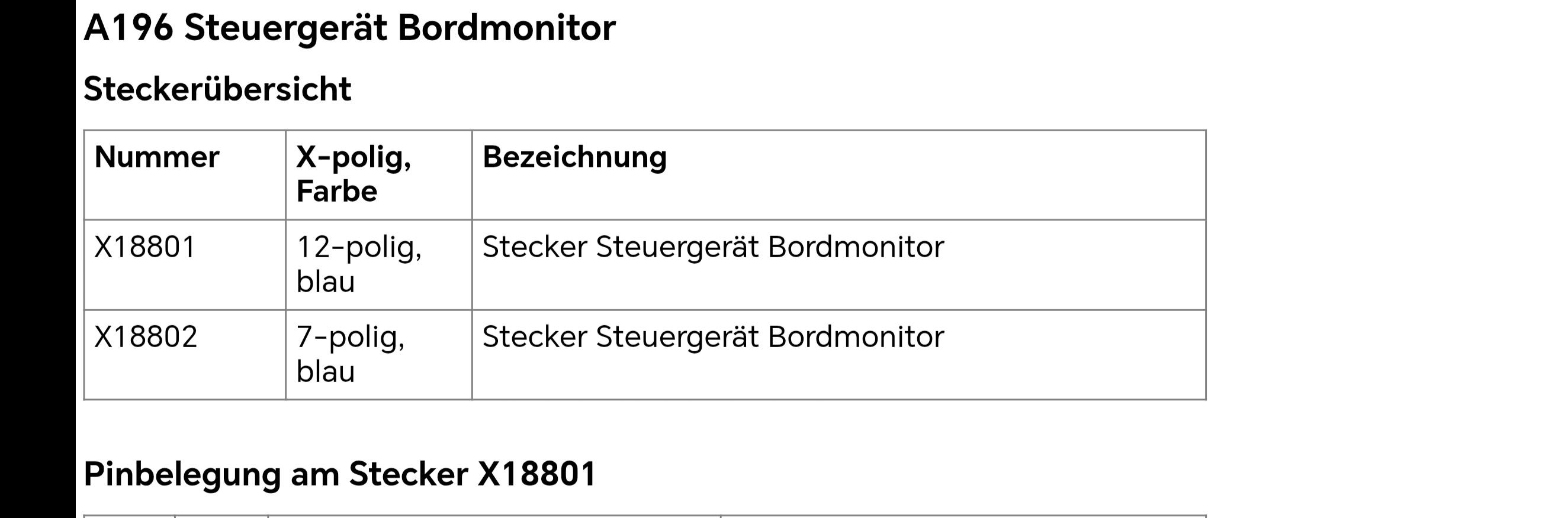 Steckerbelegung Bordmonitor