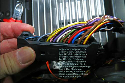 Farbcodes-gla-hk-system