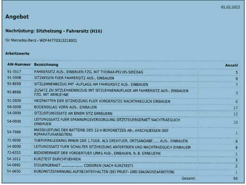 Arbeitswerte