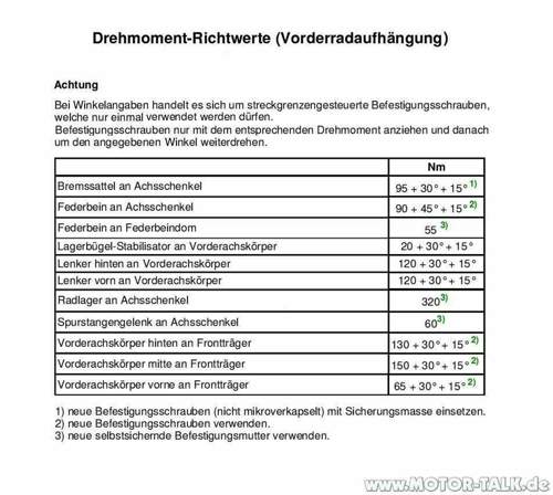 Drehmoment-richtwerte-vorderachse