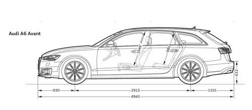 A6-avant