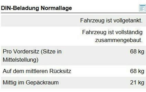Normallage