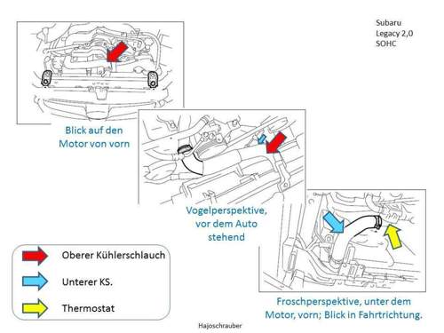 Kuehlproblem-leg-2-0-shoc