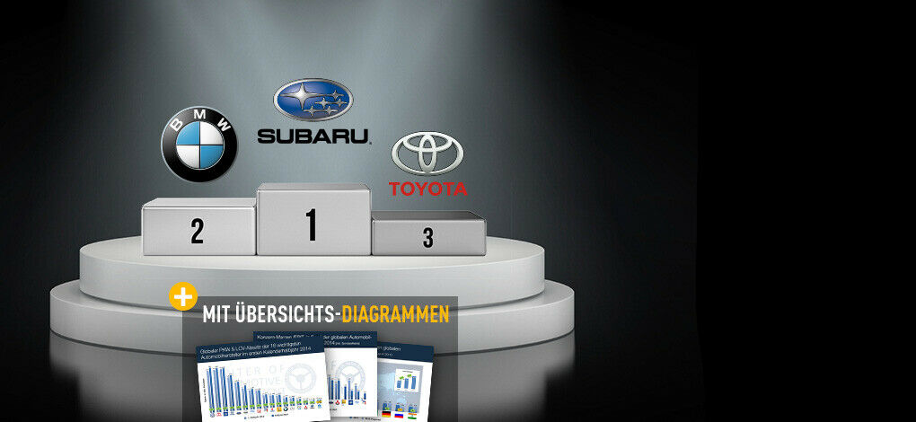 Subaru schlägt sie alle