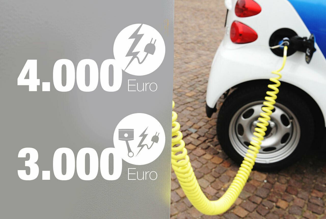 Auf einer Pressekonferenz in Berlin stellte die Bundesregierung ihre E-Auto-Förderpläne vor. Plötzlich geht alles ganz schnell: Die Auszahlungen sollen schon im Mai starten