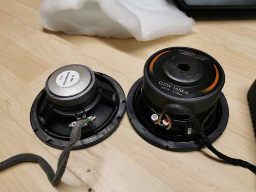 Vergleich der Subwoofer