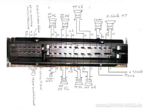 Steckerbelegung-am-bose-amp1