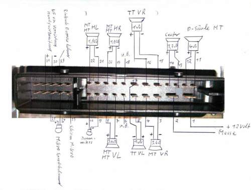 Steckerbelegung-am-bose-amp1