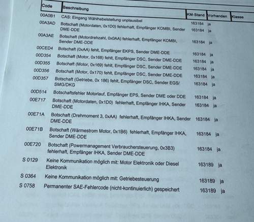 Bild #211534382