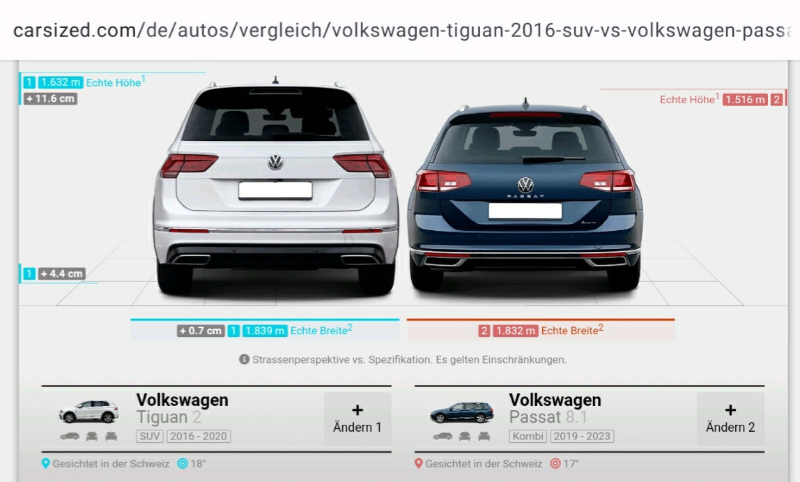 Suche ein zuverlässiges sparsames und familienfreundliches Auto