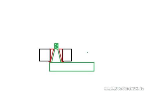 Lenker