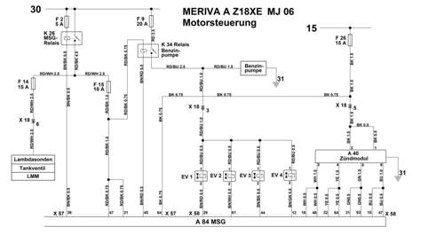 Motorsteuerung Z18XE ohne K 26
