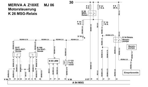 Motorsteuerung Z18XE