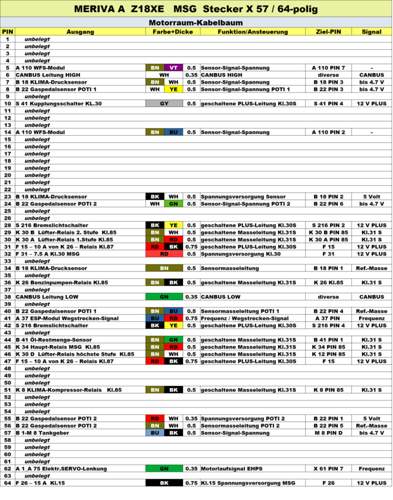 Pinbelegung MSG-Stecker X 57 Z18XE