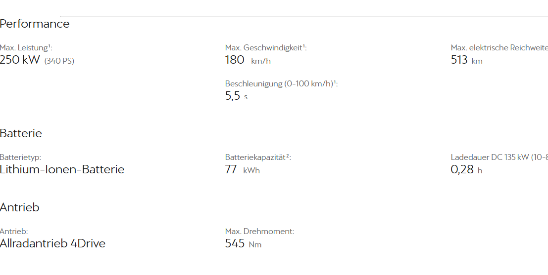 SUV für die Familie mit PV (BEV, PHEV oder doch reiner Verbrenner?)