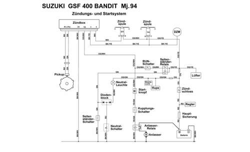 Gsf-400-bandit-ab-mj-92-start-zuendungskreis