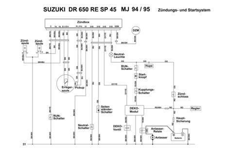Dr-650-mj-94-start-zuendungskreis