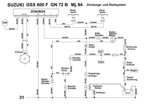 Schaltplan GSX 600 F GN 72 B