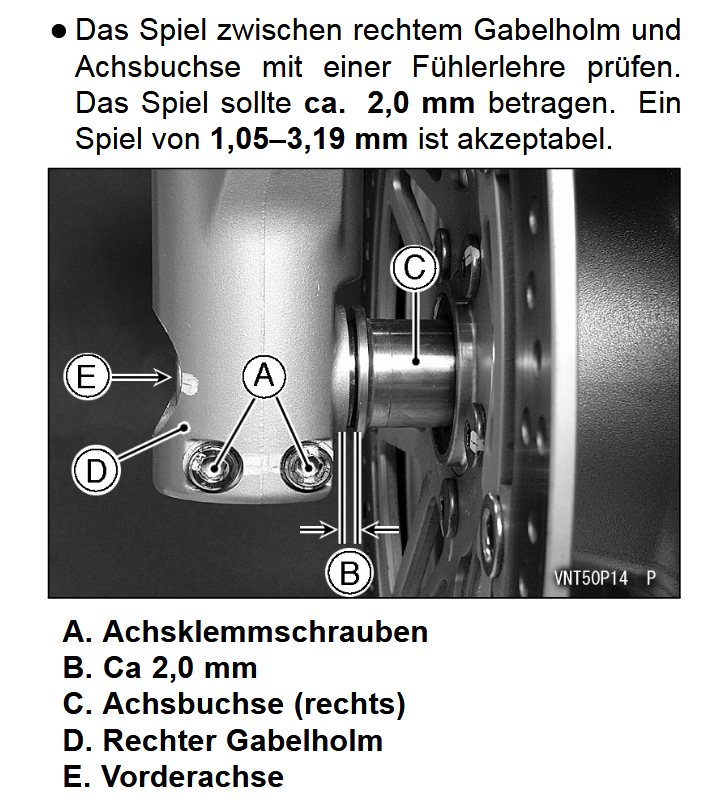 Suzuki VZ1600 Vorderrad Achsbuchse spiel