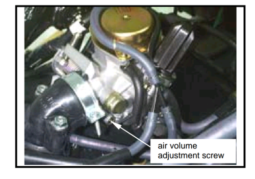 Cv-vergaser-chokeseitig