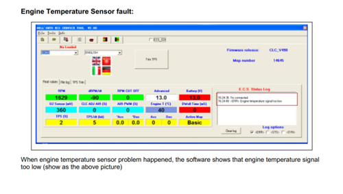 Ecs-diagnose