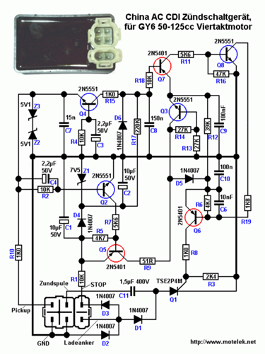 Gy6-cdi