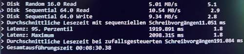 Stick 1 (für Sync-Software)