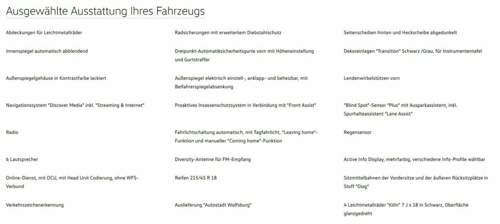 Ausstattung