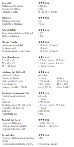 Zugwagen-info2