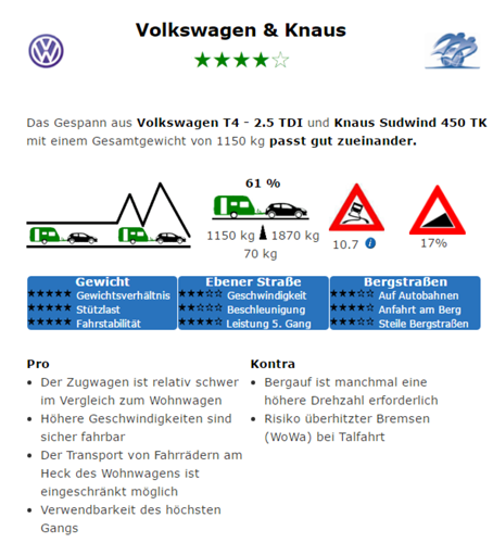 Zugwagen-info1