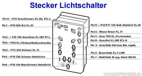 Licht-schalter-stecker