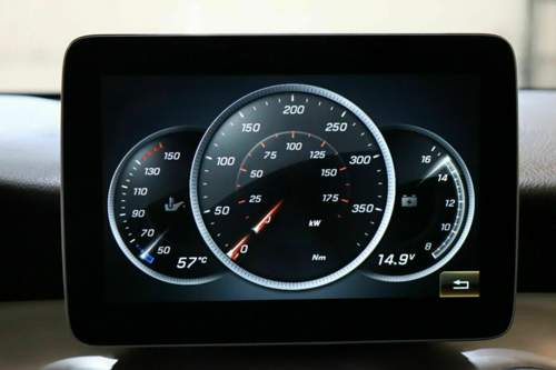 Display
