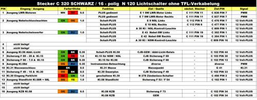 Pinbelegung Lichtschalter Vorfacelift